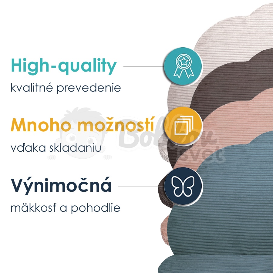 Detská podložka na hranie MeowBaby® 120x120 cm obláčik - Corduroy Estetic TYRKYS