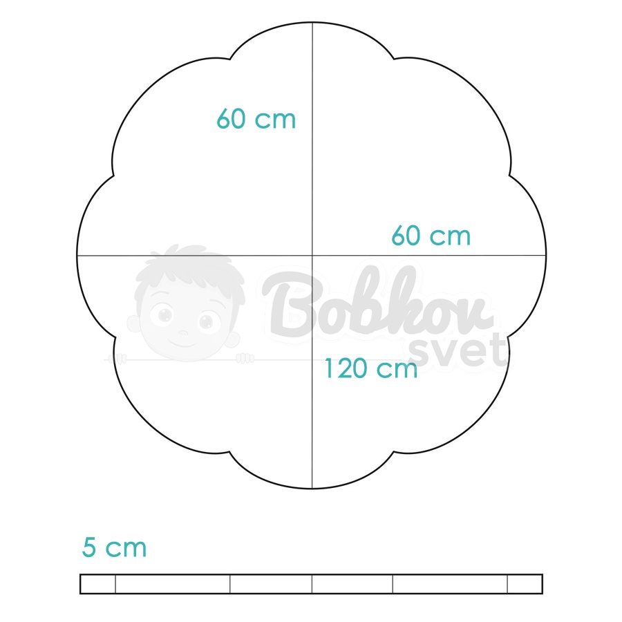 Detská podložka na hranie MeowBaby® 120x120 cm obláčik - Corduroy Estetic TYRKYS