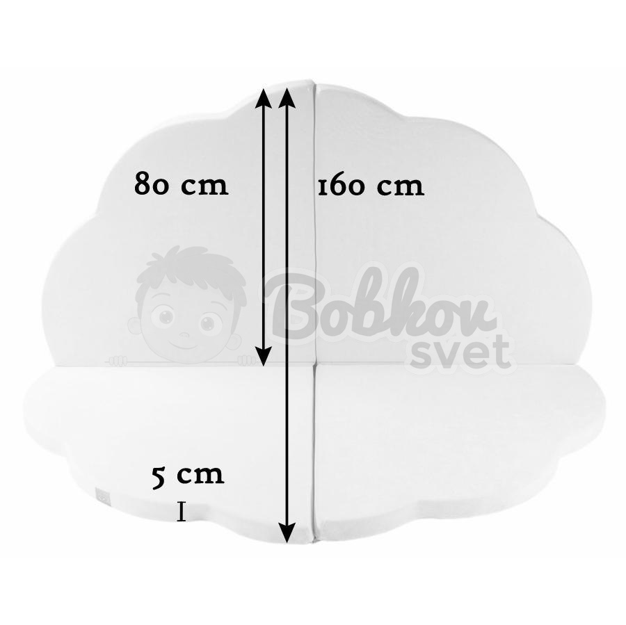 Detská podložka na hranie MeowBaby® 160 x 160 cm obláčik - svetloružová