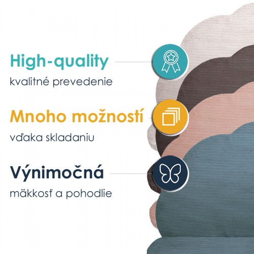Detská podložka na hranie MeowBaby® 120 x 120 cm obláčik 